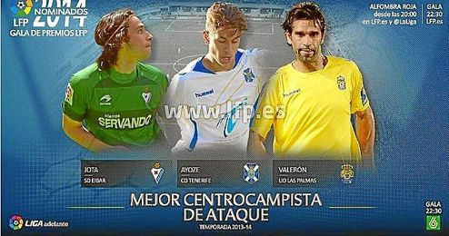 Candidatos al "Mejor centrocampista de Ataque 13/14". Candidatos al "Mejor centrocampista de Ataque 13/14".