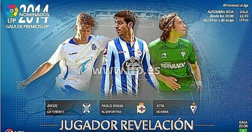 Los tres nominados a jugador revelación en la Liga Adelante. Los tres nominados a jugador revelación en la Liga Adelante.