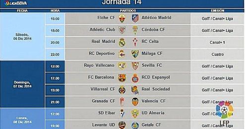 Horarios de la jornada 14. Horarios de la jornada 14.