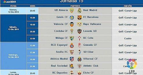 Horarios de la jornada 15. Horarios de la jornada 15.