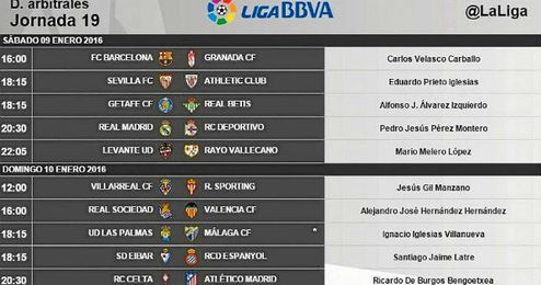 Todos los partidos y árbitros de la jornada 19. Todos los partidos y árbitros de la jornada 19.