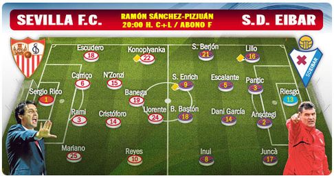 Previa del Sevilla-Eibar. Previa del Sevilla-Eibar.