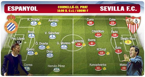 Espanyol-Sevilla F.C.: Cornellá custodia el ansiado antídoto Espanyol-Sevilla F.C.: Cornellá custodia el ansiado antídoto