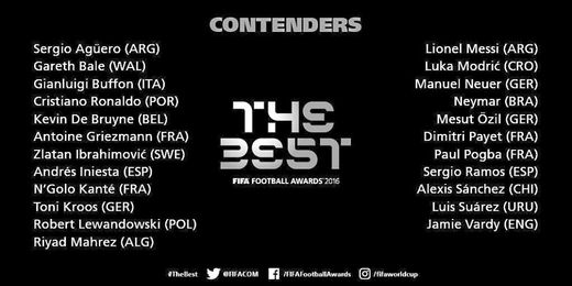 Cristiano y Messi encabezan la lista a mejor jugador FIFA Cristiano y Messi encabezan la lista a mejor jugador FIFA