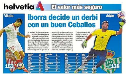 Iborra decide un derbi con un buen Ceballos Iborra decide un derbi con un buen Ceballos