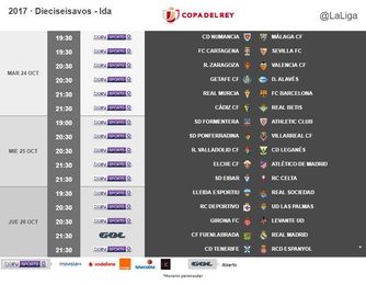 Ya hay horario para el Cartagena-Sevilla de Copa Ya hay horario para el Cartagena-Sevilla de Copa