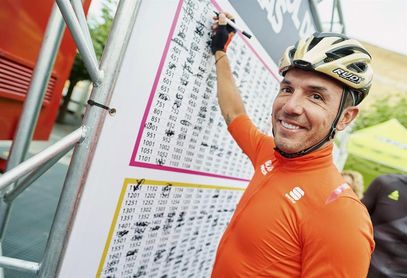"Purito" Rodríguez será homenajeado en la Quebrantahuesos 2018 "Purito" Rodríguez será homenajeado en la Quebrantahuesos 2018