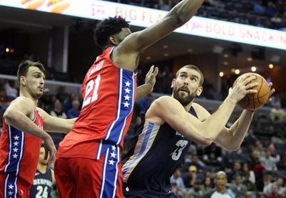 105-101. Marc Gasol controla a Embiid y Grizzlies consiguen la victoria 105-101. Marc Gasol controla a Embiid y Grizzlies consiguen la victoria