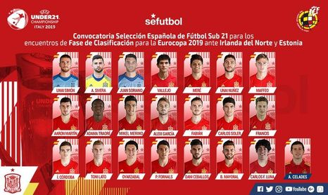 Fabián, Francis, Carlos Fernández y Juan Soriano, con la sub 21 Fabián, Francis, Carlos Fernández y Juan Soriano, con la sub 21