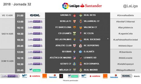 Horario del Girona-Betis y del Sevilla-Villarreal Horario del Girona-Betis y del Sevilla-Villarreal