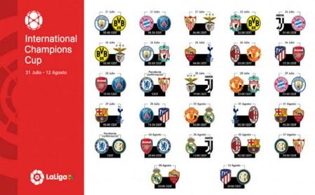 Calendario y horarios de la ICC. Calendario y horarios de la ICC.