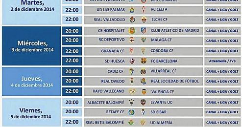 Horarios del partido de ida de dieciseisavos. Horarios del partido de ida de dieciseisavos.