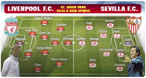 Liverpool-Sevilla FC: Por la Champions y la Quinta, Sevilla Liverpool-Sevilla FC: Por la Champions y la Quinta, Sevilla