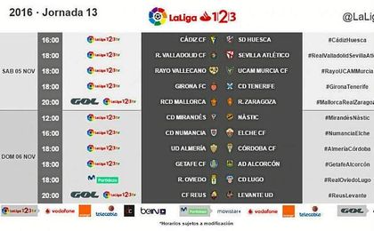 Horarios de la 13º jornada para el Sevilla Atlético Horarios de la 13º jornada para el Sevilla Atlético