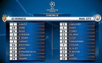 EN DIRECTO | 6-6 global y Guardiola fuera de la Champions EN DIRECTO | 6-6 global y Guardiola fuera de la Champions