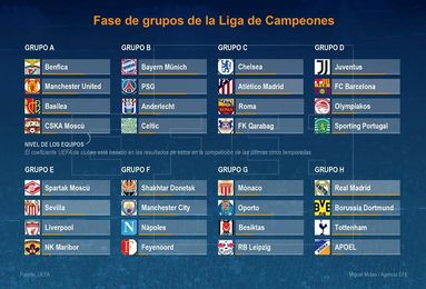 Reencuentros, cuentas pendientes y lluvia de premios para el campeón Reencuentros, cuentas pendientes y lluvia de premios para el campeón