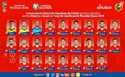 Lopetegui se 'olvida' del Sevilla y el Betis Lopetegui se 'olvida' del Sevilla y el Betis