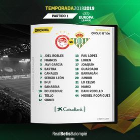 La lista del Betis para viajar a Grecia La lista del Betis para viajar a Grecia