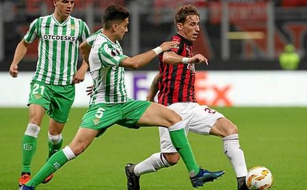 Máxima igualdad entre Betis y Milan, según las apuestas Máxima igualdad entre Betis y Milan, según las apuestas