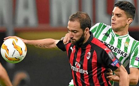 Los 18 elegidos para medirse al Milan Los 18 elegidos para medirse al Milan