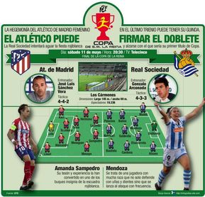 La final cuenta con 120 medios acreditados y llenará el Nuevo Los Cármenes La final cuenta con 120 medios acreditados y llenará el Nuevo Los Cármenes