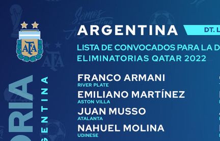 Doblete de Betis y Sevilla en la convocatoria de Argentina para el inminente parón Doblete de Betis y Sevilla en la convocatoria de Argentina para el inminente parón