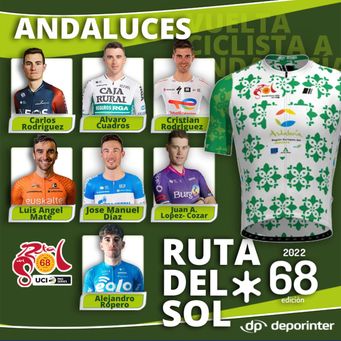 Siete andaluces en la Salida de la 68ª Ruta del Sol Vuelta Ciclista a Andalucía. Siete andaluces en la Salida de la 68ª Ruta del Sol Vuelta Ciclista a Andalucía.
