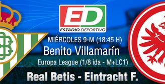 Real Betis-Eintracht: Primer asalto entre dos púgiles de ataque (Previa y posibles onces)