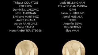Trofeo Kopa y Yashin en el Balón de oro 2023: Historia, quienes participan, nominados y ganadores históricos 