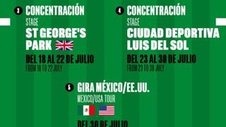 La pretemporada del Betis: tres viajes, dos concentraciones, un derbi, uno o dos rivales ingleses...