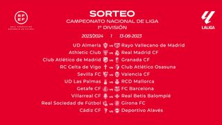 Calendario LaLiga 2023/24: Partidos y jornadas, el calendario completo de Primera división