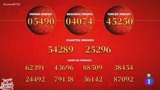Lotería de Navidad 2022, en directo y online: El Gordo, pedrea, números premiados, terminaciones premiadas y resultados 